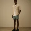 Eco-Chrome R Badeshorts